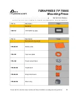 Preview for 42 page of Pace Technologies TERAPRESS TP 7500S Instruction Manual