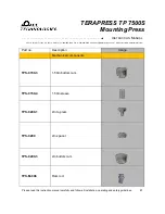 Preview for 45 page of Pace Technologies TERAPRESS TP 7500S Instruction Manual