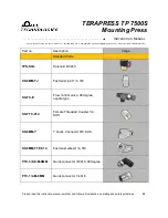 Preview for 48 page of Pace Technologies TERAPRESS TP 7500S Instruction Manual