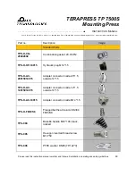 Preview for 50 page of Pace Technologies TERAPRESS TP 7500S Instruction Manual