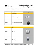 Preview for 51 page of Pace Technologies TERAPRESS TP 7500S Instruction Manual