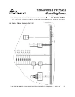 Preview for 53 page of Pace Technologies TERAPRESS TP 7500S Instruction Manual