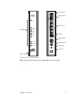 Предварительный просмотр 5 страницы Pace 5168N Installation Manual