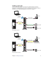 Preview for 9 page of Pace 5168N Installation Manual