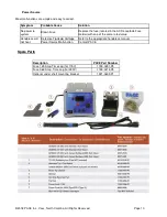 Предварительный просмотр 12 страницы Pace 8007-0578 Operation And Maintenance Manual