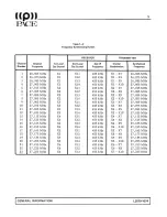 Предварительный просмотр 7 страницы Pace CB 123A Service Manual