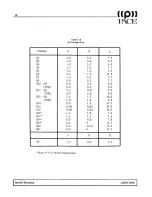 Предварительный просмотр 14 страницы Pace CB 123A Service Manual