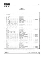 Предварительный просмотр 25 страницы Pace CB 123A Service Manual