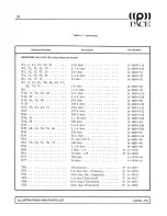 Предварительный просмотр 26 страницы Pace CB 123A Service Manual