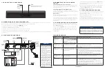 Preview for 2 page of Pace DC100X Quick Start Manual