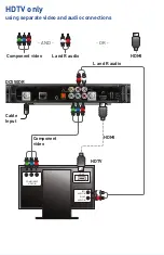 Предварительный просмотр 6 страницы Pace DC550DR Quick Start Manual