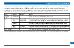 Preview for 35 page of Pace DC700X Operator'S Manual