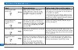 Preview for 38 page of Pace DC700X Operator'S Manual