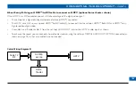 Preview for 21 page of Pace DC700X Service And Installation Manual