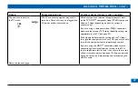 Preview for 59 page of Pace DC700X Service And Installation Manual