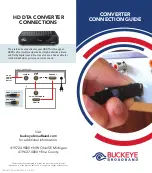 Pace DC80Xu HD Connection Manual preview