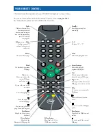 Preview for 2 page of Pace DSL4000 User Manual