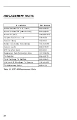 Preview for 22 page of Pace DUAL THERMOPIK DTP-80 Operation & Maintenance Manual