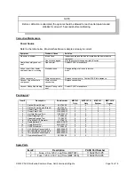 Preview for 17 page of Pace MBT 301 Operation And Maintenance Manual