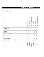 Preview for 4 page of Pace MBT250 Operation & Maintenance Manual