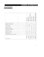 Preview for 4 page of Pace MBT250E-SDSoftGround Installation, Operation & Maintenance Manual