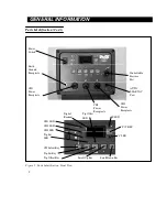 Preview for 9 page of Pace MBT250E-SDSoftGround Installation, Operation & Maintenance Manual