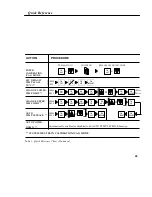 Предварительный просмотр 49 страницы Pace MBT250E-SDSoftGround Installation, Operation & Maintenance Manual