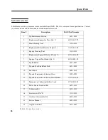 Preview for 56 page of Pace MBT250E-SDSoftGround Installation, Operation & Maintenance Manual