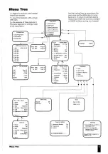 Preview for 8 page of Pace MSS100 Series Service Manual