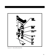 Предварительный просмотр 23 страницы Pace PRC 2000 Operation & Maintenance Manual