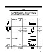 Preview for 101 page of Pace PRC 2000 Operation & Maintenance Manual