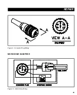 Preview for 28 page of Pace PRC 2000 Service Manual