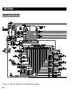 Preview for 57 page of Pace PRC 2000 Service Manual