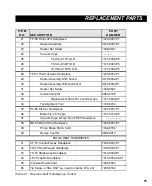 Preview for 80 page of Pace PRC 2000 Service Manual