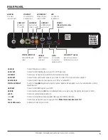 Предварительный просмотр 6 страницы Pace px013anc User Manual