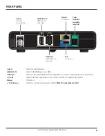 Preview for 6 page of Pace PX031ANI User Manual