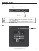 Preview for 6 page of Pace PX051AEI User Manual