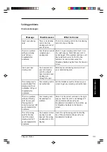 Preview for 57 page of Pace Sky box Using Manual