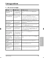 Preview for 75 page of Pace sky+ User Manual