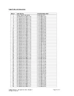 Preview for 12 page of Pace SODRTEK ST 600 Operation And Maintenance Manual