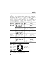 Preview for 38 page of Pace ST 115 Operation & Maintenance Manual