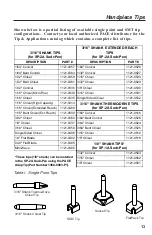 Preview for 15 page of Pace ST 40A Operation & Maintenance Manual