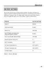 Предварительный просмотр 31 страницы Pace ST 40A Operation & Maintenance Manual