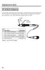 Предварительный просмотр 42 страницы Pace ST 40A Operation & Maintenance Manual