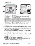 Предварительный просмотр 4 страницы Pace ST35 w/PS-90 Iron Operation And Maintenance Manual