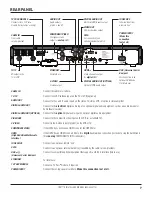 Preview for 7 page of Pace TDC777D Installation Manual