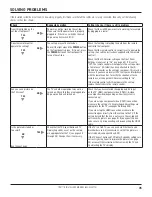 Preview for 35 page of Pace TDC777D Installation Manual