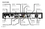 Предварительный просмотр 10 страницы Pace TDC787X Operator'S Manual