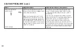 Предварительный просмотр 40 страницы Pace TDC787X Operator'S Manual