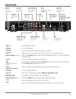 Preview for 6 page of Pace TDC788D User Manual